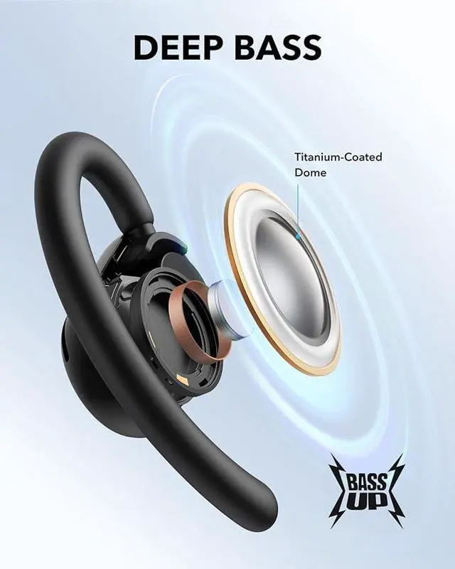 Alt view image 5 of 6 - Soundcore V20i by Anker Open-Ear Headphones, Adjustable Ear Hooks, Ultra-Comfort, Snug Fit, Powerful Sound, Clear Calls, IP55, LED Lights, 36H Playtime, Bluetooth 5.4 Earbuds, Multipoint Connection