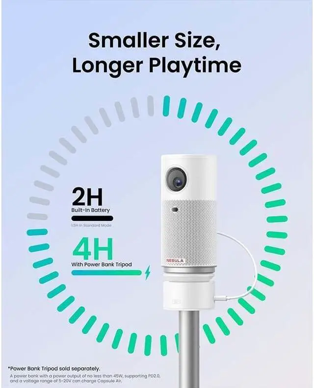 Alt view image 5 of 6 - Anker NEBULA Capsule Air Google TV Projector, Officially Licensed Netflix, 720p Smart Mini Projector with Wi-Fi and Bluetooth, 2 Hours of Playtime, Dolby Digital, Ultra Portable for Any Space
