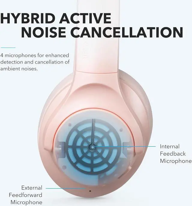 Alt view image 2 of 5 - Soundcore Anker Life Q20 Hybrid Active Noise Cancelling Headphones, Wireless Over Ear Bluetooth Headphones, 60H Playtime, Hi-Res Audio, Deep Bass, Memory Foam Ear Cups, for Travel, Home Office