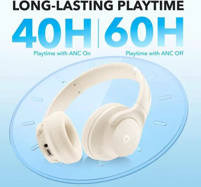 Alt view image 5 of 7 - soundcore by Anker Q20i Hybrid Active Noise Cancelling Wireless Over-Ear Bluetooth Headphones White