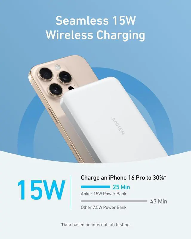 Alt view image 3 of 6 - Anker MagGo Power Bank, Ultra-Slim 10,000mAh Magnetic Battery Pack, Qi2 Certified 15W Ultra-Fast MagSafe Compatible Portable Charger, Ergonomic Design, for iPhone16/15/14/13/12 Series Only White