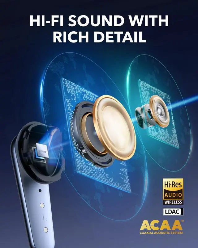 Alt view image 5 of 6 - Soundcore Liberty 4 Pro by Anker, Noise Cancelling Wireless Earbuds, 7-Sensor and Real-Time Adaptive Noise Cancelling, 2× Faster Charging, Studio-Level Hi-Fi Music, Clear Calls with 6 Mics and AI