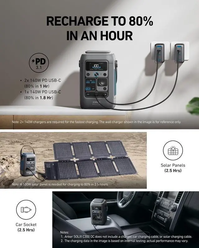 Alt view image 4 of 7 - Anker SOLIX C300 DC Power Bank Station (90,000mAh) and 60W Solar Panel, 288Wh Portable Power Station, LiFePO4 Battery, 300W Solar Generator, for Outdoor, Camping, Traveling, and Emergencies