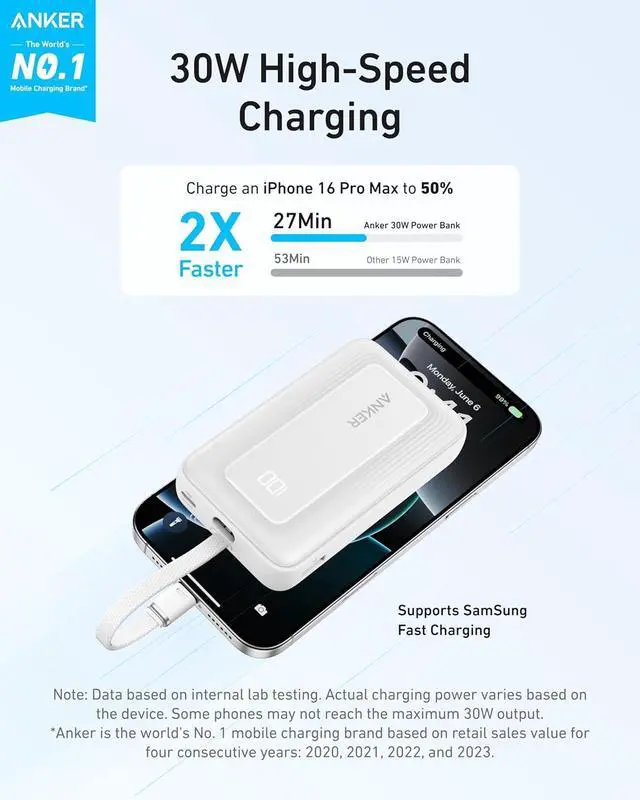 Alt view image 2 of 6 - Anker Zolo Portable Charger, 10,000mAh 30W Power Bank with Built-in Lanyard USB-C Cable for Travel, Fast Charging Battery Pack for iPhone 16/15 Series, MacBook, Galaxy, iPad, and More White