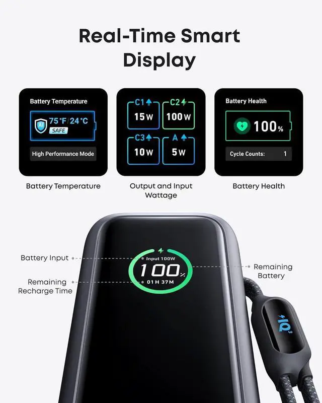 Alt view image 6 of 6 - Anker Laptop Power Bank, 25,000mAh Portable Charger with Triple 100W USB-C Ports for Multi-Device Charging, Built-in and Retractable Cables, for iPhone 16/15 Series, MacBook, Samsung, and More