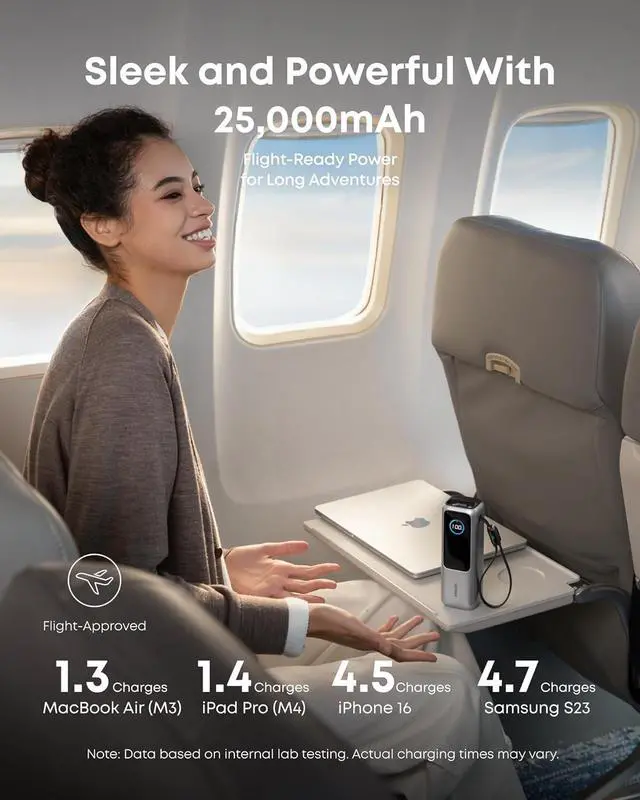 Alt view image 4 of 6 - Anker Laptop Power Bank, 25,000mAh Portable Charger with Triple 100W USB-C Ports for Multi-Device Charging, Built-in and Retractable Cables, for iPhone 16/15 Series, MacBook, Samsung, and More Silver