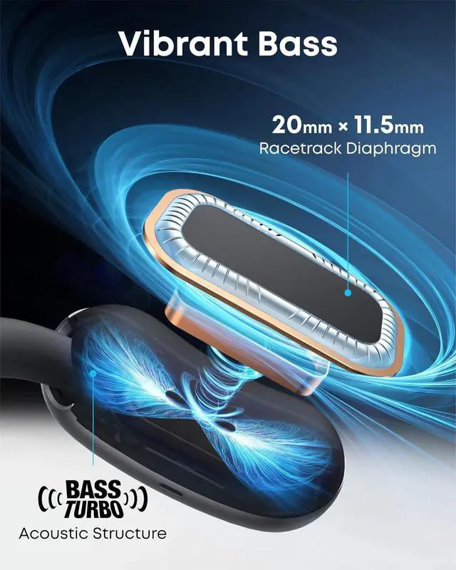 Alt view image 4 of 6 - Soundcore AeroFit 2 by Anker, Open-Ear Headphones, Adjustable Ear Hooks, Snug Fit, Rich Bass, Hi-Res Wireless Audio, 42H Play, Bluetooth 5.4, Wireless Charging, IP55, AI Clear Calls, Open-Ear Earbuds