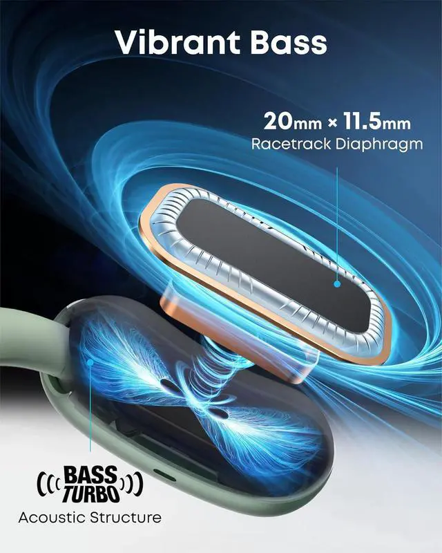 Alt view image 4 of 6 - Soundcore AeroFit 2 by Anker, Open-Ear Headphones, Adjustable Ear Hooks, Snug Fit, Rich Bass, Hi-Res Wireless Audio, 42H Play, Bluetooth 5.4, Wireless Charging, IP55, AI Clear Calls, Open-Ear Earbuds