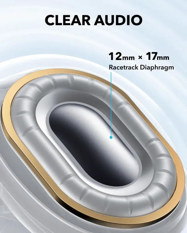 Alt view image 4 of 7 - Anker Soundcore C40i , Open-Ear Earbuds, Clip-On Headphones, Flexible Joint Design, Button Controls, Lightweight Comfort, Stable Fit with Attachable Ear Grips, Expansive Drivers for Clear Sound