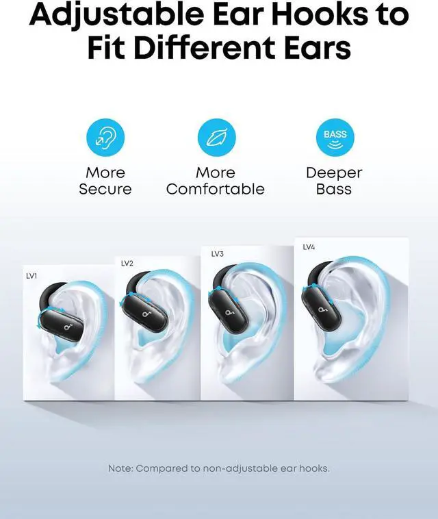 Alt view image 4 of 7 - soundcore V40i by Anker, Open-Ear Headphones, Crystal-Clear Design, Lidless Case, 4 Adjustable Positions for Every Ear Size, Richer Bass, IP55, 21H Playtime, AI Clear Calls, Bluetooth 5.4, App Control