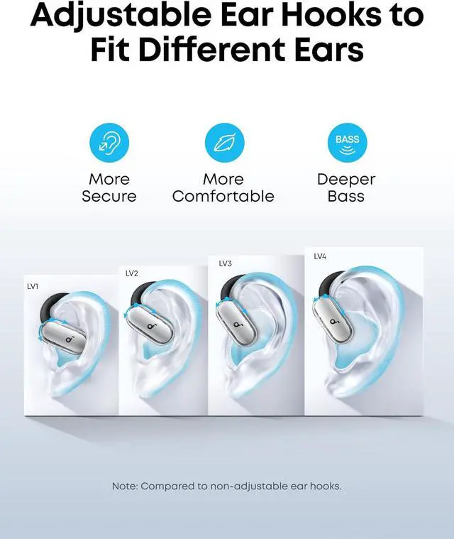 Alt view image 4 of 7 - soundcore V40i by Anker, Open-Ear Headphones, Crystal-Clear Design, Lidless Case, 4 Adjustable Positions for Every Ear Size, Richer Bass, IP55, 21H Playtime, AI Clear Calls, Bluetooth 5.4, App Control