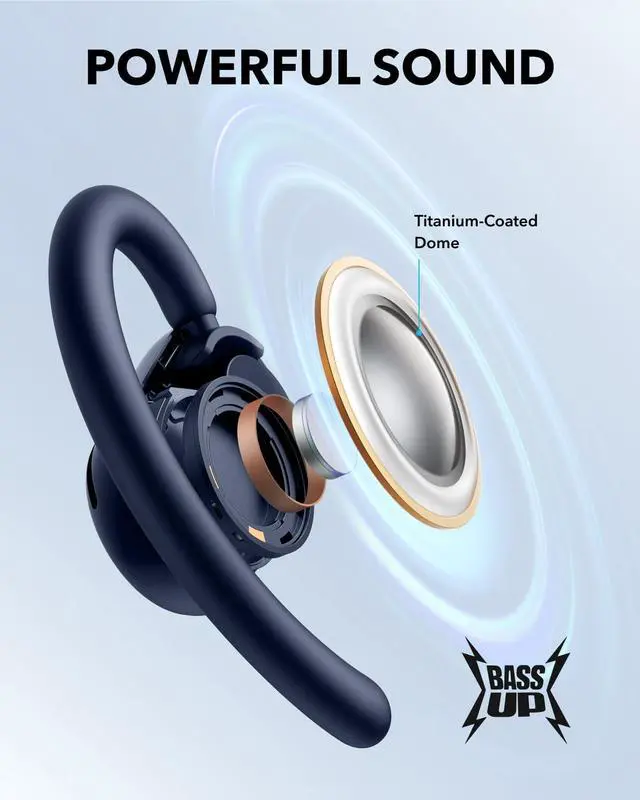 Alt view image 5 of 6 - Soundcore V20i by Anker Open-Ear Headphones, Adjustable Ear Hooks,Ultra-Comfort,Snug Fit, Powerful Sound, Clear Calls, IP55, LED Lights, 36H Playtime, Bluetooth 5.4, Multipoint Connection (Renewed)