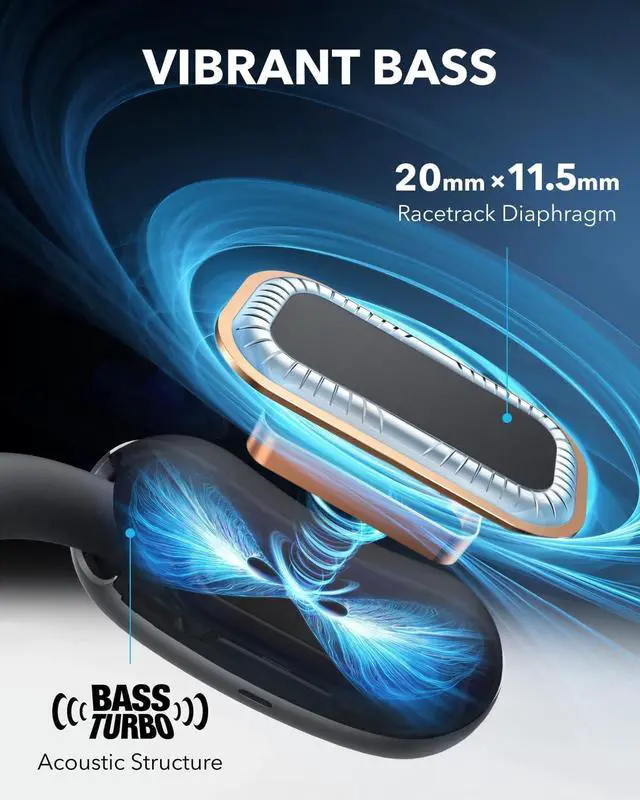 Alt view image 4 of 6 - Soundcore AeroFit 2 by Anker, Open-Ear Headphones, 4 Adjustable Positions for Every Ear Size, 2X Richer Bass, Hi-Res,42H Playtime,IP55,AI Clear Calls,Translation Earbuds Real Time(Renewed)