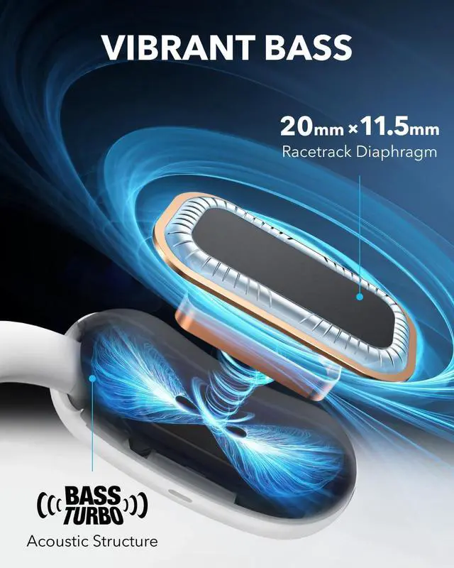 Alt view image 4 of 6 - Soundcore AeroFit 2 by Anker, Open-Ear Headphones, 4 Adjustable Positions for Every Ear Size, 2X Richer Bass, Hi-Res,42H Playtime,IP55,AI Clear Calls,Translation Earbuds Real Time(Renewed) White