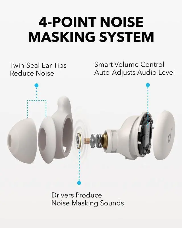 Alt view image 3 of 7 - Soundcore Sleep A20 by Anker Sleep Earbuds, Noise Blocking Sleep Headphones, Small Earplugs for Side Sleepers, 80H Playtime, Stream Content via Bluetooth 5.3, Sleep Monitor, Personal Alarm (Renewed)
