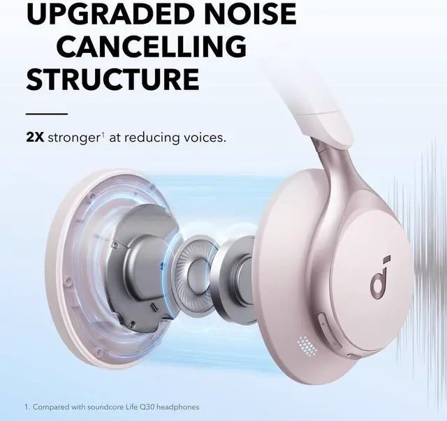 Alt view image 2 of 6 - Soundcore by Anker, Space One, Active Noise Cancelling Headphones, 2X Stronger Voice Reduction, 40H ANC Playtime, App Control,LDAC Hi-Res Wireless Audio,Comfortable Fit,Clear Calls, Bluetooth 5.3 Blue
