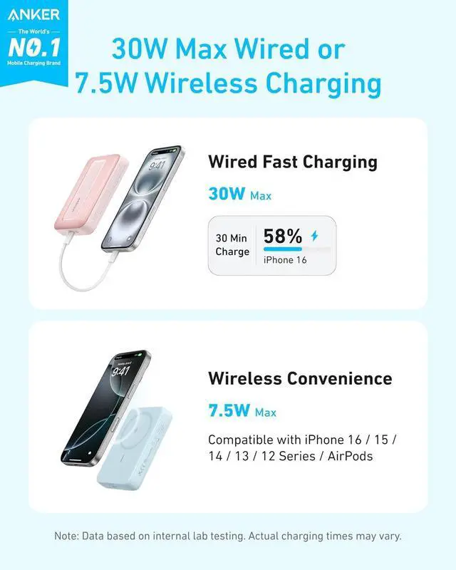 Alt view image 2 of 6 - ANKER Zolo Magnetic Power Bank, Compact 10,000mAh Wireless Portable Charger with 30W Max Fast Charging, Skin-Friendly and Durable Battery Pack, for iPhone 16/15/14 Series, AirPods, and More