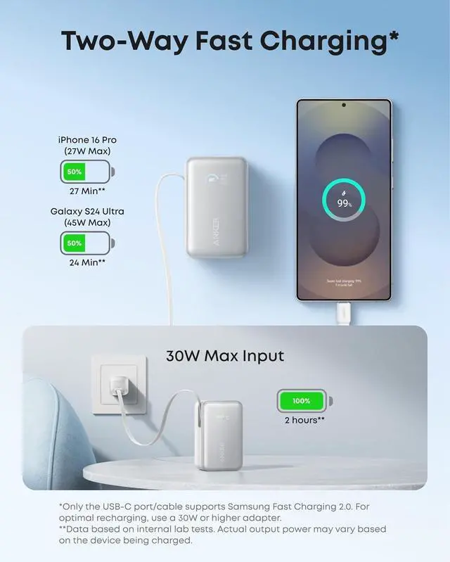 Alt view image 4 of 6 - Anker Nano Power Bank, 10,000mAh Portable Charger with 2.3 ft InstaCord Retractable Cable, 45W Max Compact Battery Pack, Smart Display, for iPhone 16 / 15 Series, iPad, Galaxy, Pixel, and More White