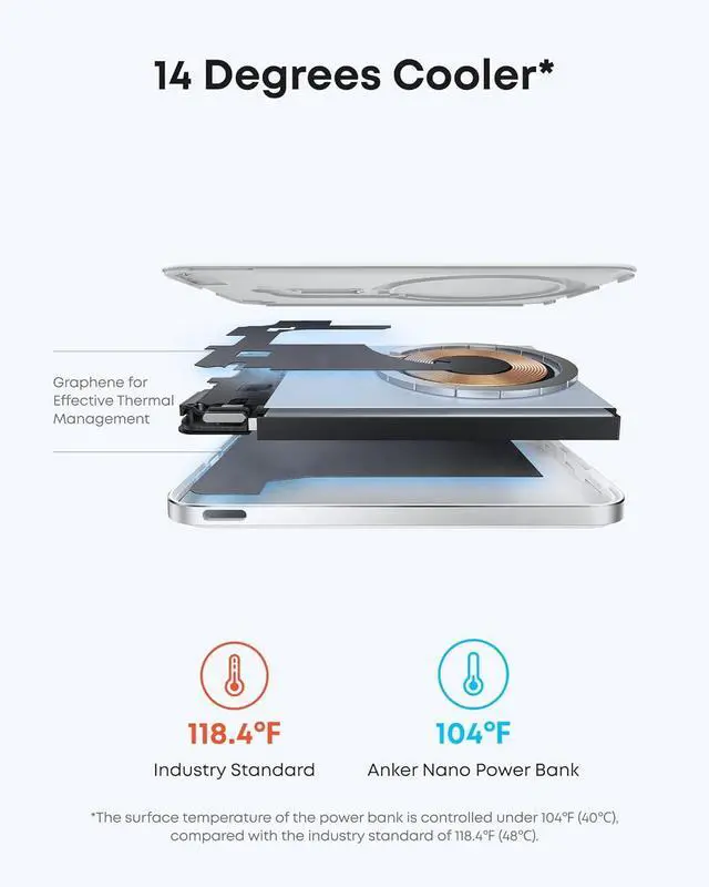 Alt view image 5 of 6 - Anker Nano Power Bank, 10,000mAh Portable Charger with 2.3 ft InstaCord Retractable Cable, 45W Max Compact Battery Pack, Smart Display, for iPhone 16 / 15 Series, iPad, Galaxy, Pixel, and More