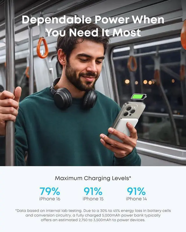 Alt view image 6 of 6 - Anker Nano Power Bank, 10,000mAh Portable Charger with 2.3 ft InstaCord Retractable Cable, 45W Max Compact Battery Pack, Smart Display, for iPhone 16 / 15 Series, iPad, Galaxy, Pixel, and More