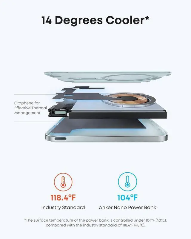 Alt view image 5 of 6 - Anker Nano Power Bank, 10,000mAh Portable Charger with 2.3 ft InstaCord Retractable Cable, 45W Max Compact Battery Pack, Smart Display, for iPhone 16 / 15 Series, iPad, Galaxy, Pixel, and More Green