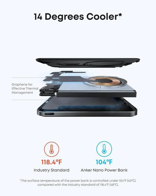Alt view image 6 of 6 - Anker Nano Power Bank, 10,000mAh Portable Charger with 2.3 ft InstaCord Retractable Cable, 45W Max Compact Battery Pack, Smart Display, for iPhone 16 / 15 Series, iPad, Galaxy, Pixel, and More Black