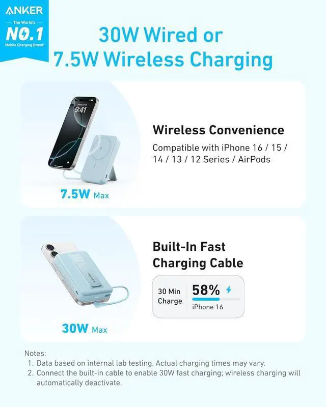 Alt view image 2 of 6 - Anker Zolo Magnetic Power Bank, 10,000mAh Wireless Portable Charger with 30W Max Fast Charging, Battery Pack with Built-in USB-C Cable and Adjustable Stand, for iPhone 16/15 Series, AirPods, and More