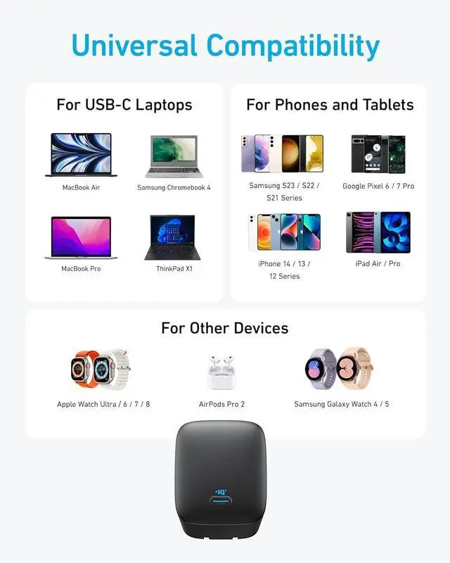 Alt view image 6 of 6 - Anker 67W USB C 315 Wall Charger, PIQ 3.0 Compact & Foldable Fast Charger for MacBook Pro/Air, iPhone 15/14, iPad, Galaxy, Pixel, AirPods and More