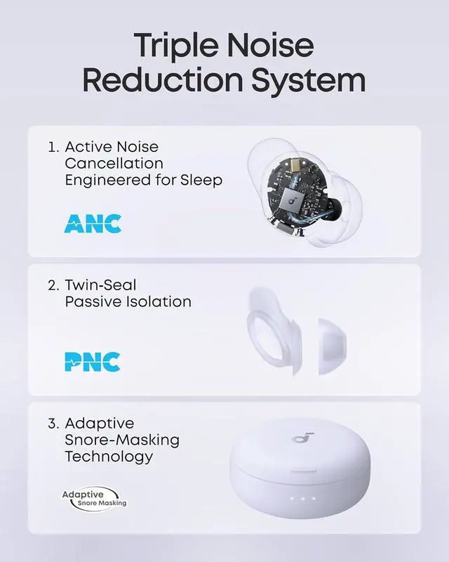 Alt view image 4 of 7 - Soundcore Sleep A30 Special by Anker, Sleep Earbuds, ANC, Passive Isolation, Snore Masking, Extensive Sleep Audio, Ultra Comfort for Side Sleepers, 8-10H Playtime