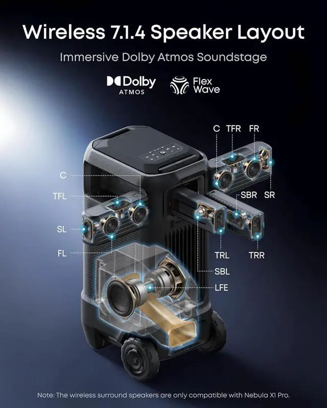 Alt view image 3 of 7 - Soundcore Nebula X1 Pro 4K Outdoor Projector, Triple Laser, 3500 ANSI Lumens, Spatial Sound, 56000:1 Contrast, Optical Zoom