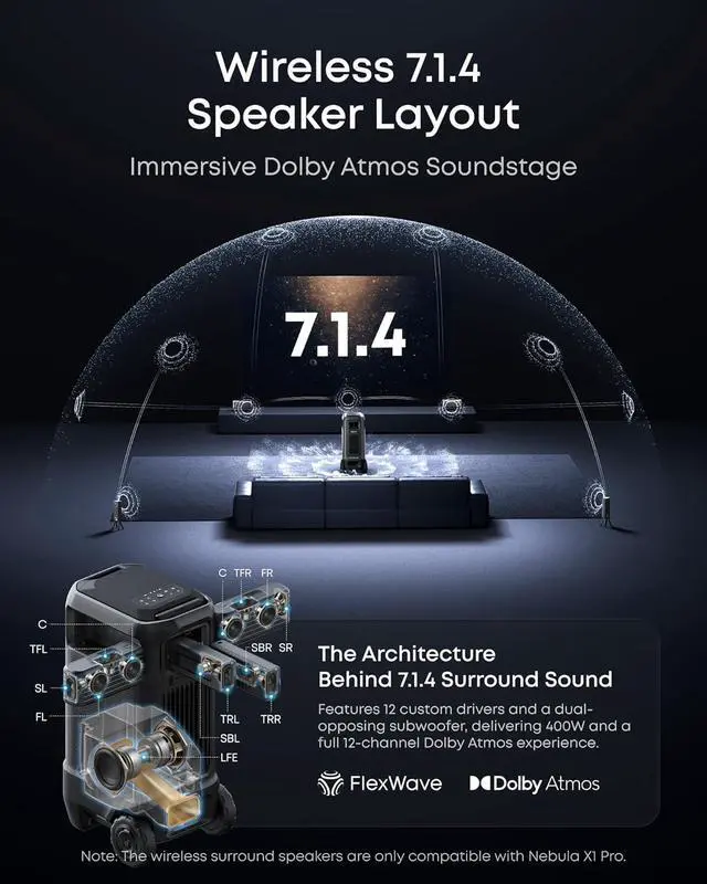 Alt view image 4 of 7 - Soundcore Nebula X1 Pro 4K Outdoor Projector, Triple Laser, 3500 ANSI Lumens, Spatial Sound, 56000:1 Contrast, Optical Zoom