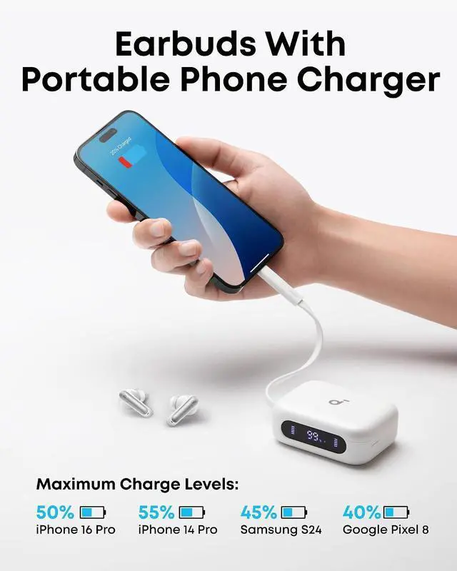 Alt view image 2 of 7 - Soundcore P41i by Anker, Adaptive Noise Cancelling Earbuds with Portable Phone Charger and Built-in Lightning Adapter, 12H Playtime, 192H with Case, 6-Mic AI Clear Calls, IPX5
