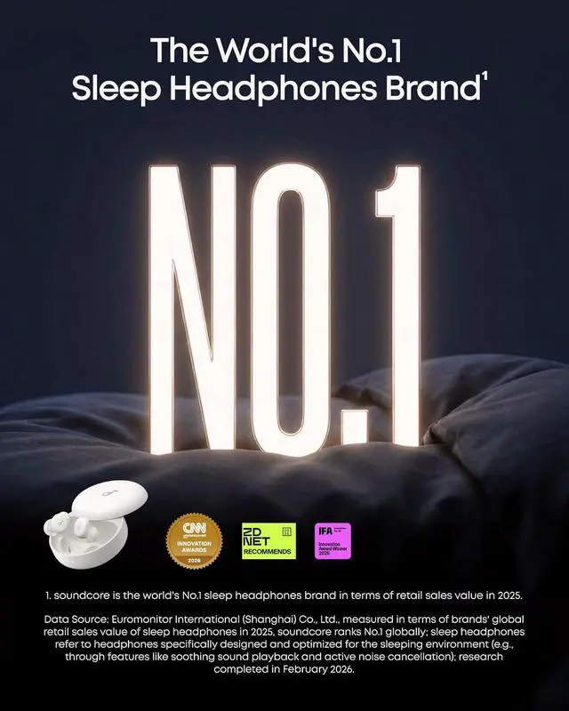 Alt view image 2 of 7 - Soundcore Sleep A30 by Anker Sleep Earbuds with Eyemask, Smart Active Noise Cancelling Sleep Headphones, Adaptive Snore-Masking System, Ultra-Comfort for Side Sleepers, 45H Playtime