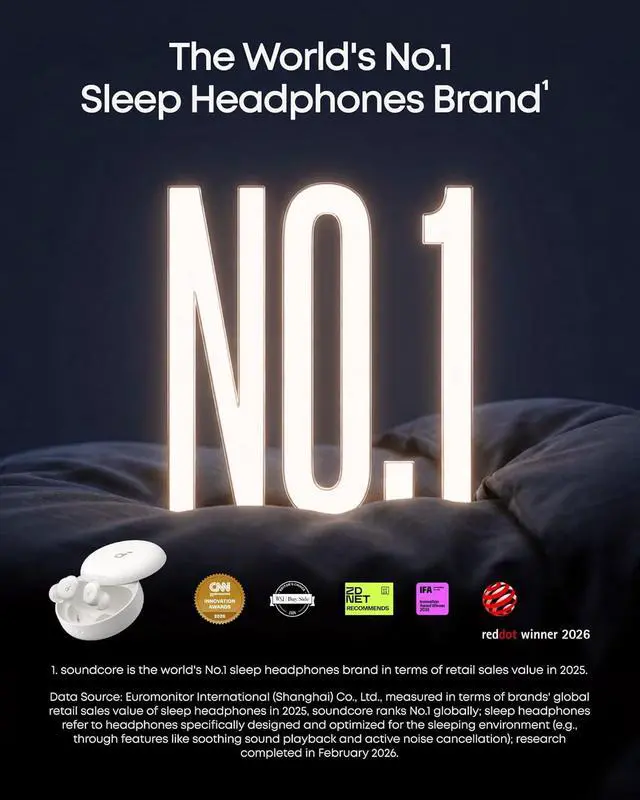 Alt view image 2 of 7 - Soundcore Sleep A30 by Anker Sleep Earbuds with Eyemask, Smart Active Noise Cancelling Sleep Headphones, Adaptive Snore-Masking System, Ultra-Comfort for Side Sleepers, 45H Playtime