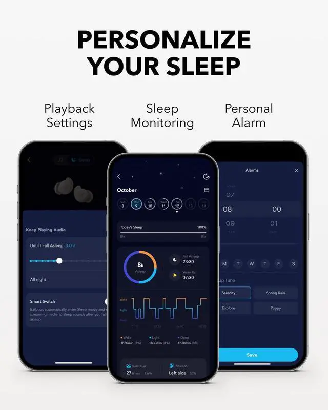 Alt view image 7 of 7 - Soundcore Sleep A20 Wireless Earbuds with Eyemask, 30dB Noise Reduction, 80H Playtime, Bluetooth 5.3, Sleep Monitor, Personal Alarm, Side Sleeper Design