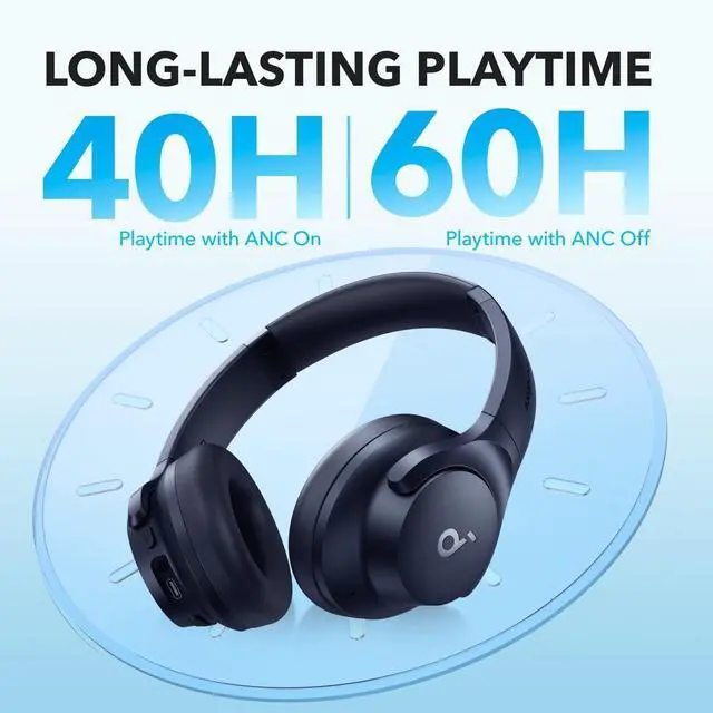 Alt view image 5 of 7 - Soundcore Q20i Hybrid Active Noise Cancelling Over-Ear Headphones, Wireless Bluetooth, App Customization, Transparency Mode(Renewed)