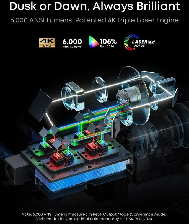 Alt view image 2 of 7 - Nebula X1S 4K Triple Laser Projector, 6,000 ANSI Lumens, 56,000:1 Dynamic Contrast, 14-Element All-Glass Lens, 40W Dolby Audio, Optical Zoom, AI Spatial Adaptation, Google TV, Dolby Vision