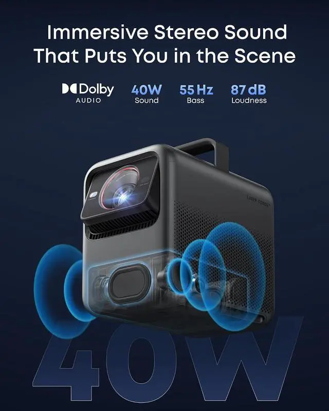 Alt view image 4 of 7 - Nebula X1S 4K Triple Laser Projector, 6,000 ANSI Lumens, 56,000:1 Dynamic Contrast, 14-Element All-Glass Lens, 40W Dolby Audio, Optical Zoom, AI Spatial Adaptation, Google TV, Dolby Vision