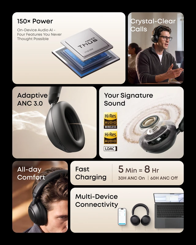 Alt view image 6 of 6 - Anker soundcore Space 2 Pro Over-Ear Headphones, Crystal Clear Call