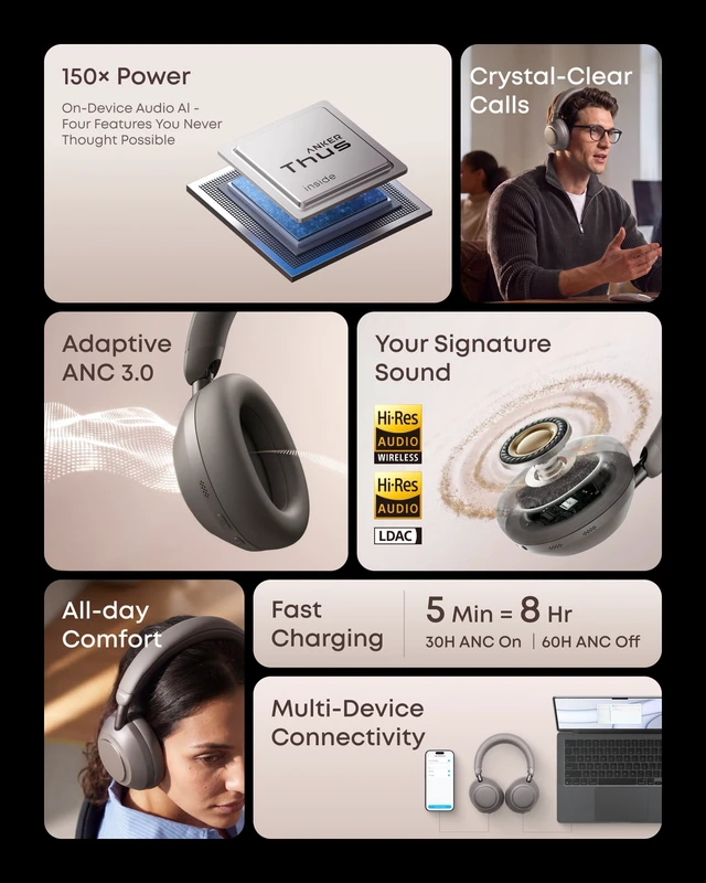 Alt view image 6 of 6 - Anker soundcore Space 2 Pro Over-Ear Headphones, Crystal Clear Call