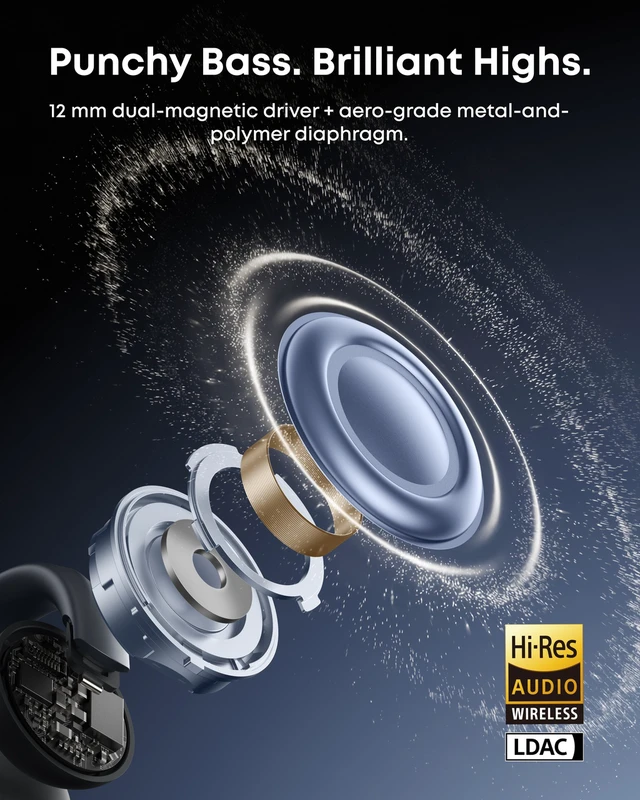 Alt view image 6 of 7 - Anker soundcore AeroClip 2 Open-Ear Clip-On Earbuds for Crystal-Clear Calls
