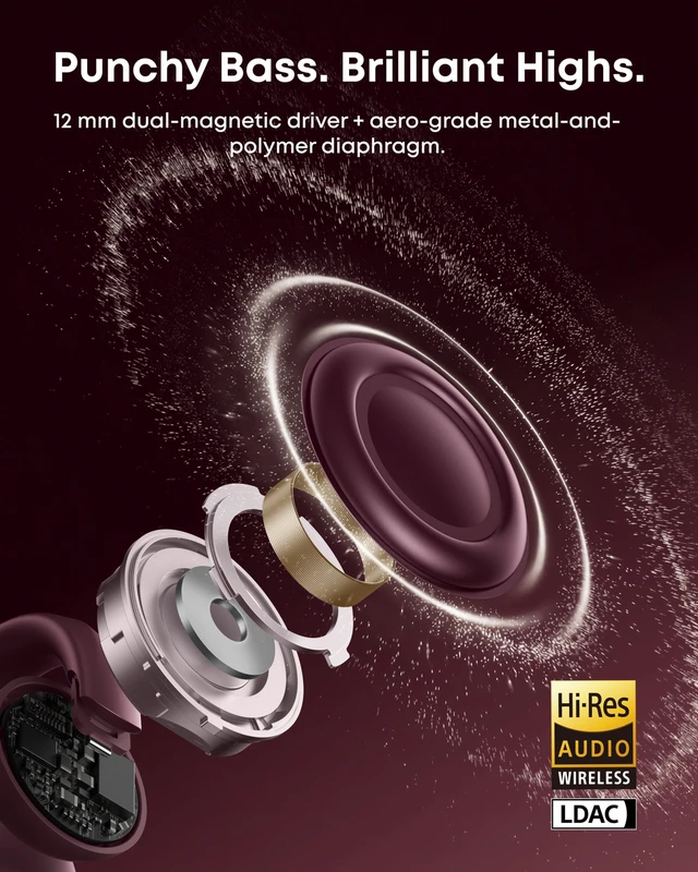 Alt view image 5 of 6 - Anker soundcore AeroClip 2 Open-Ear Clip-On Earbuds for Crystal-Clear Calls