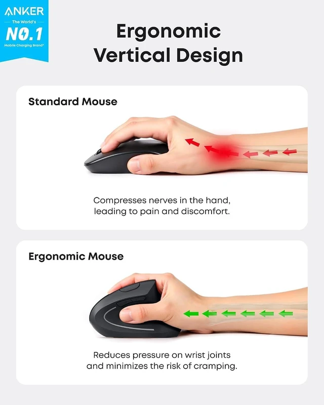 Alt view image 2 of 7 - Anker 2.4G Wireless Ergonomic Mouse, Right Hand Vertical Mouse USB Receiver