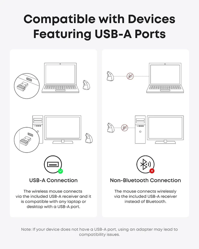 Alt view image 4 of 7 - Anker 2.4G Wireless Ergonomic Mouse, Right Hand Vertical Mouse USB Receiver