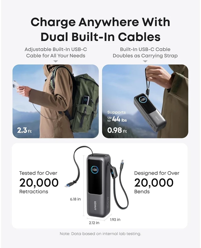 Alt view image 5 of 7 - Anker 140W MAX USB C Laptop Charger (4-Port) and 25,000mAh Portable Power Bank (4-Port) with Built-in & Retractable Cables