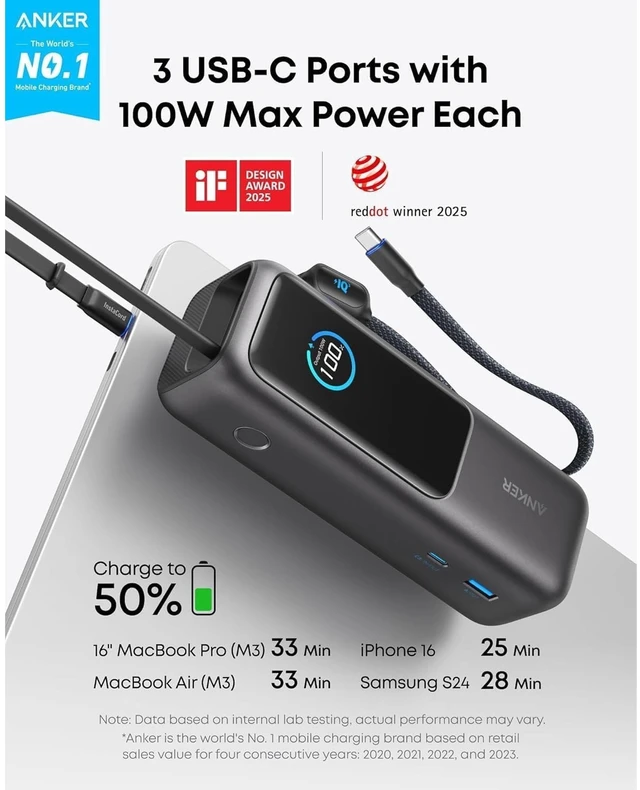 Alt view image 4 of 7 - Anker 140W MAX USB C Laptop Charger (4-Port) and 25,000mAh Portable Power Bank (4-Port) with Built-in & Retractable Cables