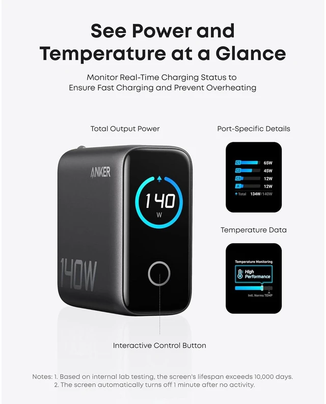Alt view image 7 of 7 - Anker 140W MAX USB C Laptop Charger (4-Port) and 25,000mAh Portable Power Bank (4-Port) with Built-in & Retractable Cables