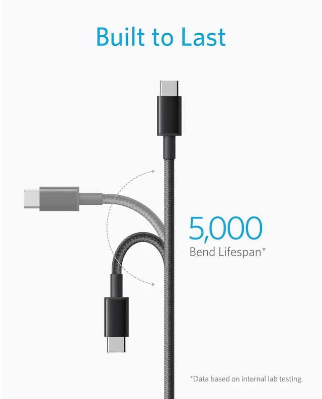 Alt view image 5 of 6 - Anker USB-C Charger (65W, 3-Port, Foldable) + Anker USB-C to USB-C Cable (6 ft, 60W, 2-Pack)