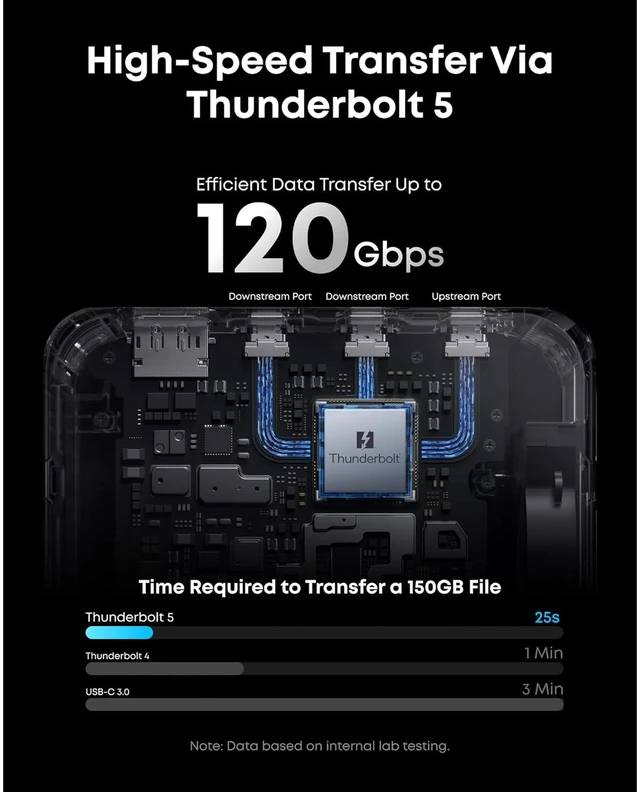 Alt view image 4 of 6 - Anker Prime TB5 Docking Station (14-Port, 8K, Thunderbolt 5, 140W Max Charging) + Anker Prime Thunderbolt 5 USB-C to USB-C Cable (3.3 ft, 240W, 80 Gbps)