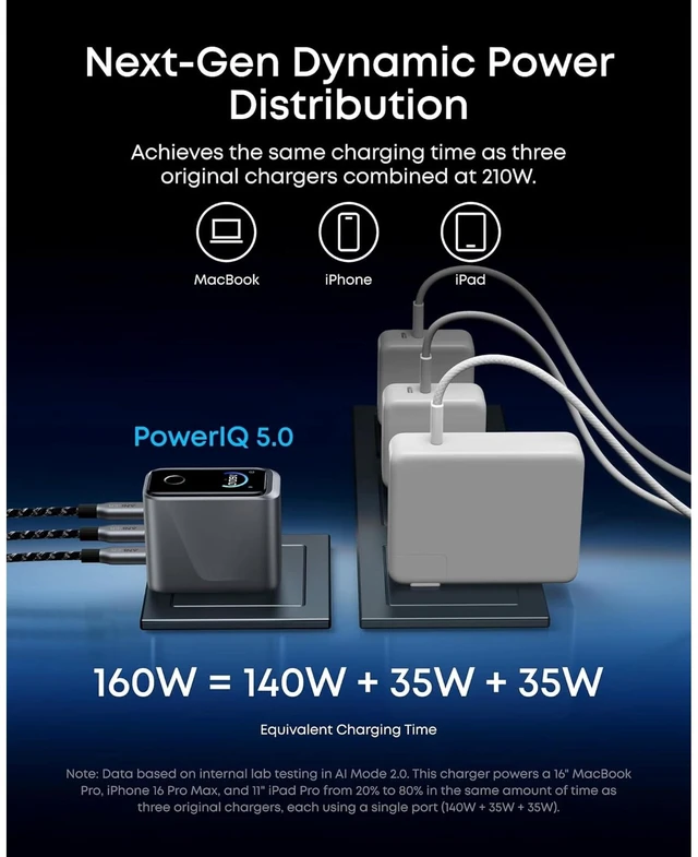 Alt view image 7 of 7 - Anker Prime Power Bank (26K, 300W) + Anker Prime Charger (160W, 3 Ports, Smart Display)